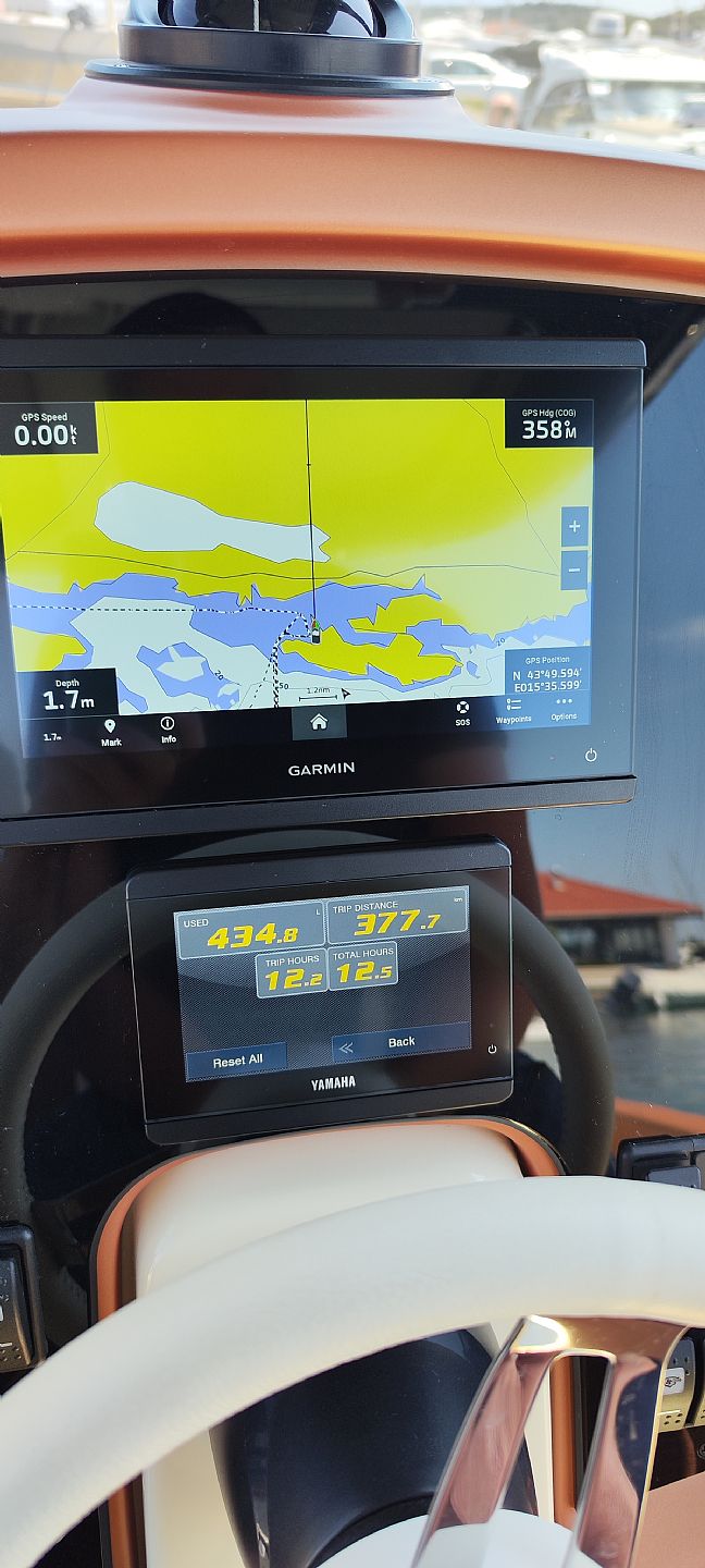 Invictus Capoforte CX270 - 2023 - for sale: 145000.-EUR