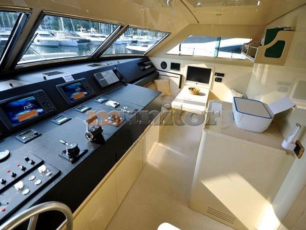 Cantieri Di Pisa CANTIERI di PISA Akhir 25 S - 1989